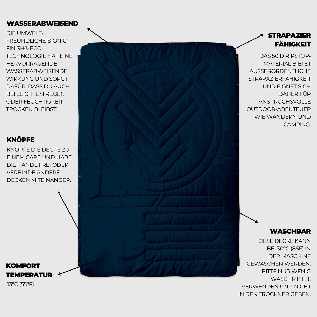 VOITED Recycled Ripstop Outdoor Camping Blanket - Ocean Navy/Cameo Green